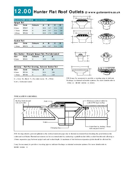 Hunter Roof Outlets Product Guide