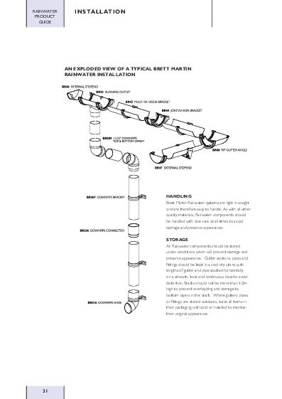 Brett Martin PVC Installation Guide