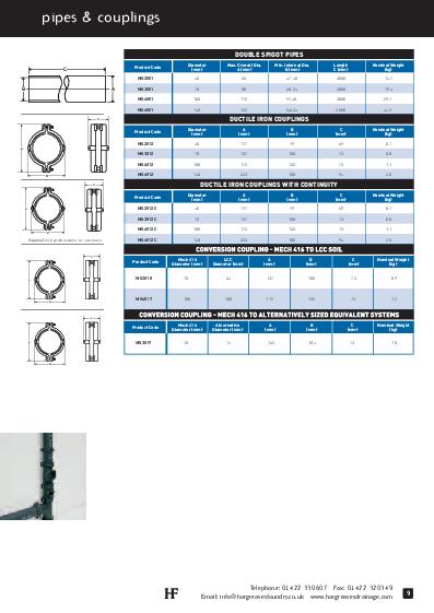 Hargreaves Mech 416 Soil Technical Guide