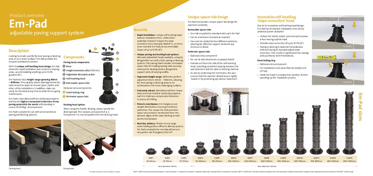 Ryno Self Levelling Pedestals Product Guide