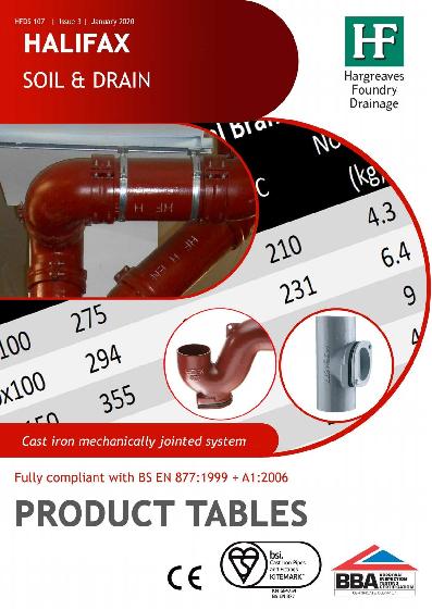 Hargreaves Halifax Drains Technical Guide