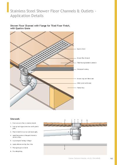 Harmer Stainless Steel Shower Channels Installation Guide
