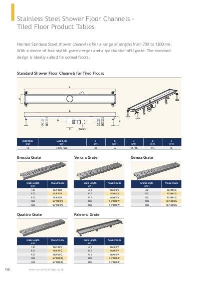 Harmer Stainless Steel Shower Channels Technical Guide