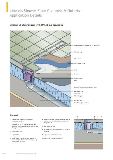 Harmer Linearis Gullies Installation Guide