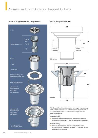 Harmer Vertical BSP Connection Technical Guide