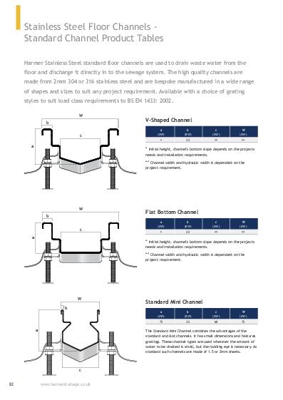 Harmer Modular 135 Stainless Steel Channels Technical Guide