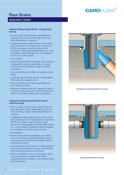Caroflow Floor Drains Installation Guide