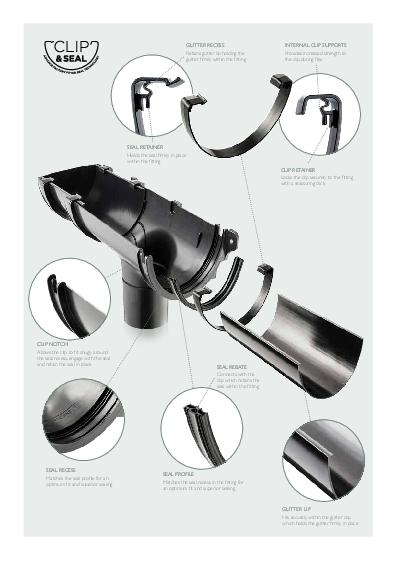 Brett Martin 160mm Roundstyle Cast Iron Style Product Guide