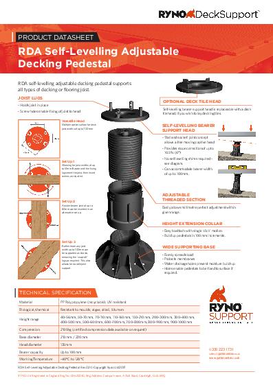 Ryno Self Levelling Pedestals RDA Product Guide Pave