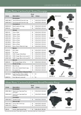 Brett Martin 68mm Roundstyle Cast Iron Style Product Guide