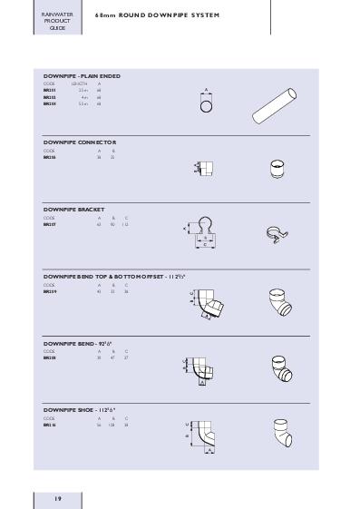 Brett Martin 68mm Roundstyle Cast Iron Style Technical Guide