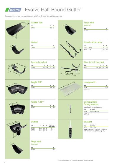 Alutec Aluminium Half Round Guttering Technical Guide