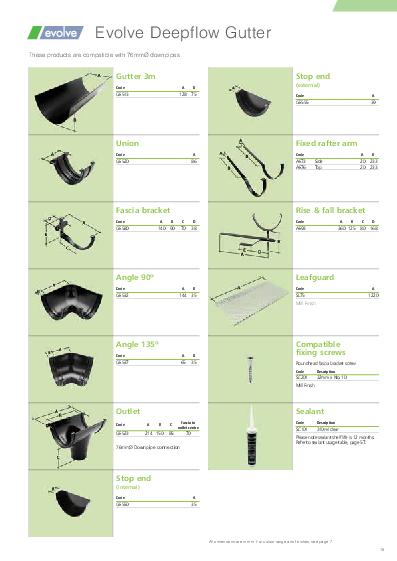 Alutec Aluminium Deepflow Guttering Technical Guide