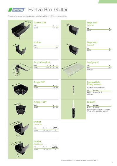 Alutec Aluminium Box Guttering Technical Guide