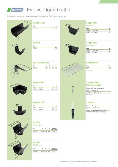 Alutec Aluminium Ogee Guttering Technical Guide