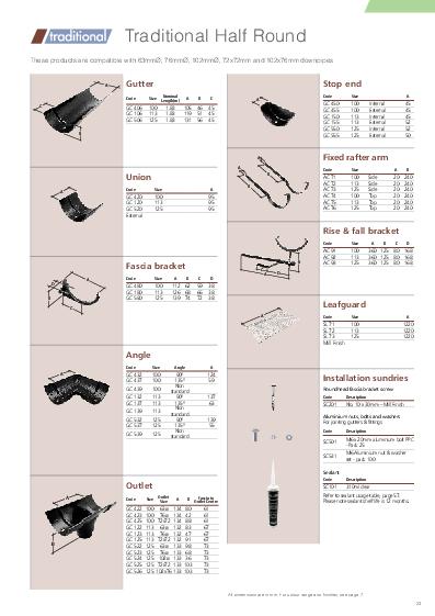 Alutec Cast Aluminium Half Round Technical Guide