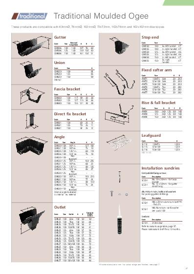Alutec Cast Aluminium Moulded Technical Guide