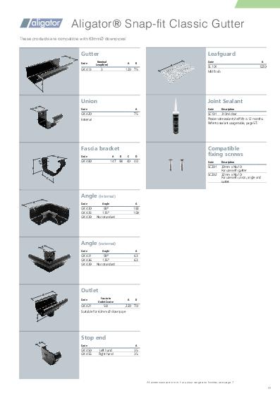 Alutec Snapfit Aluminium Classic Ogee Technical Guide