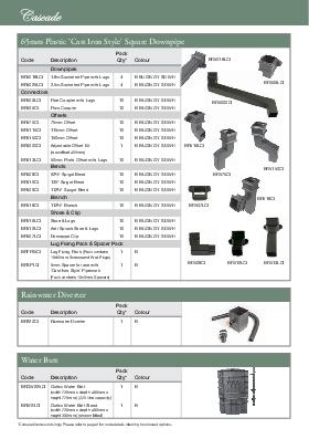 Brett Martin 65mm Squarestyle Cast Iron Style Product Guide