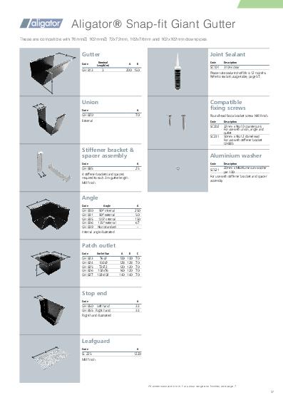 Alutec Snapfit Aluminium Giant Technical Guide