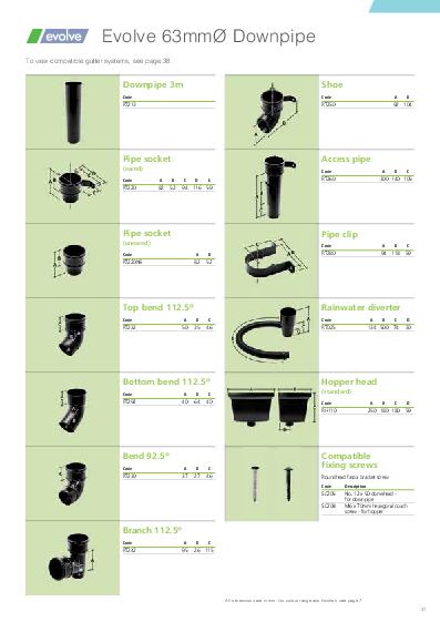 Alutec Aluminium Evolve Circular Pipes Technical Guide