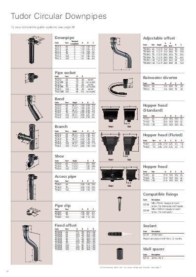 Alutec Aluminium Tudor Circular Technical Guide