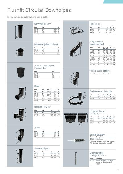 Alutec Aluminium Flush-Fit Circular Technical Guide