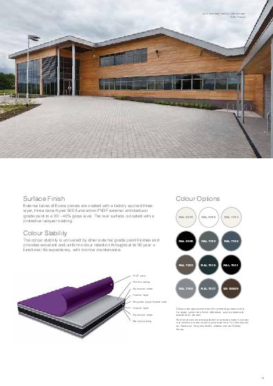 Alutec Evoke Aluminium Coping Technical Guide