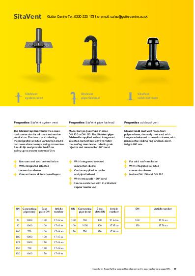 Sita Ventilation and Pipe Fairlead Technical Guide