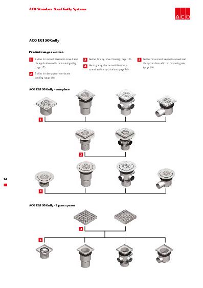 ACO Stainless Steel Gullies EG150 Technical Guide