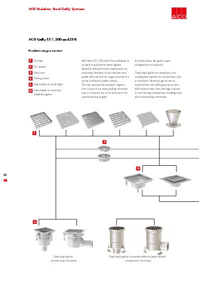 ACO Stainless Steel Gullies 157 200 218 Technical Guide