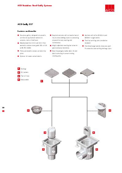 ACO Stainless Steel Gullies 357 Technical Guide