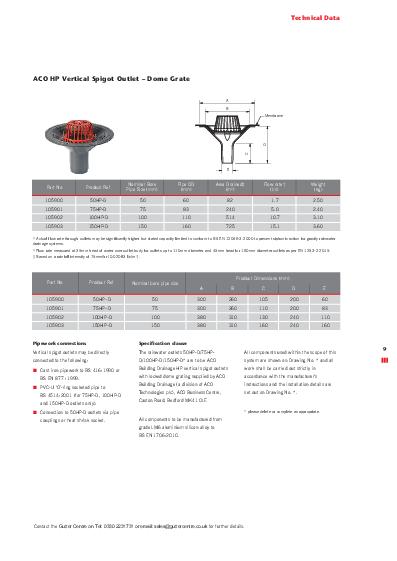 ACO Roof Outlets Technical Guide