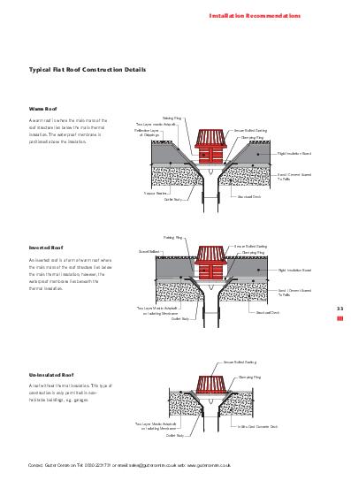 ACO Roof Outlets Installation Guide