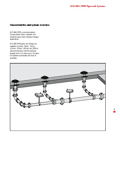 ACO GM-X Galvanised Steel Pipes Technical Guide