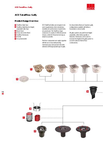 ACO Cast Iron TotalFlow Gullies Technical Guide