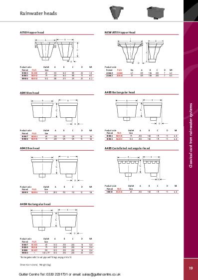 Pam Building Cast Iron Hoppers Technical Guide