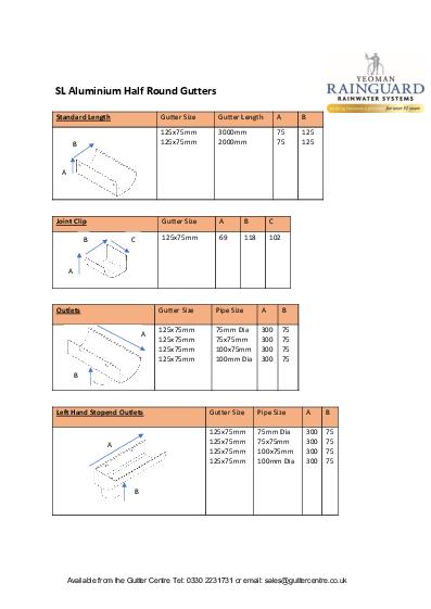 Rainguard Aluminium SL Quad Technical Guide