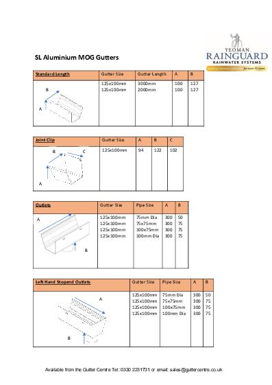 Rainguard Aluminium SL Moulded Technical Guide