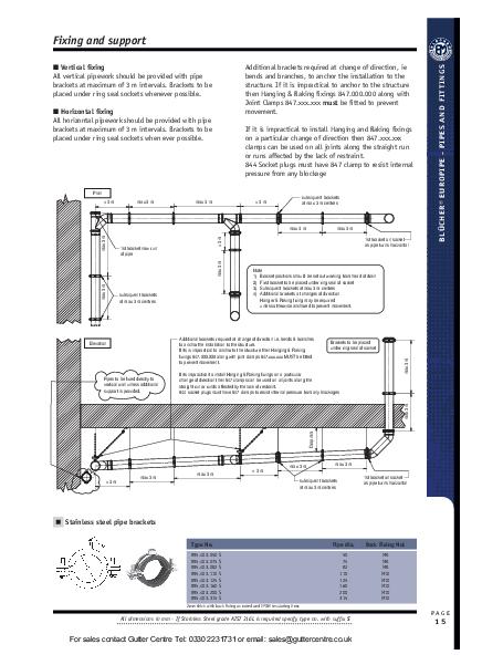 BLÜCHER Stainless Steel Pipes & Fittings Installation Guide