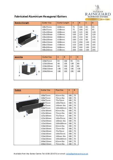 Rainguard Aluminium Hexagonal Box Guttering Technical Guide