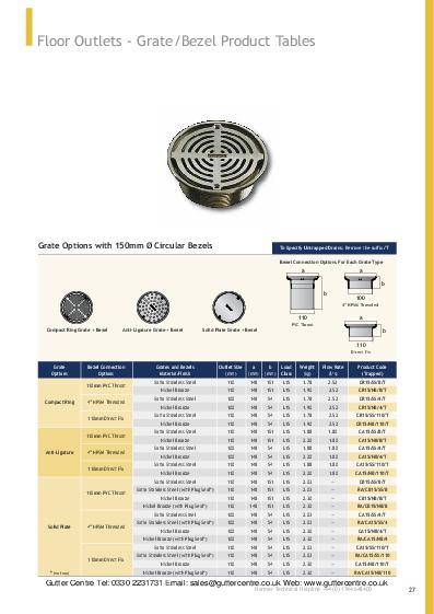 Harmer Non Vinyl Floor Technical Guide