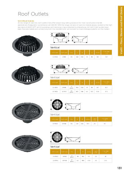 Pam Building VortX Roof Outlets Technical Guide