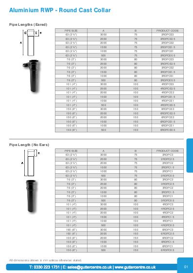 GC Cast Socketed Downpipes Technical Guide