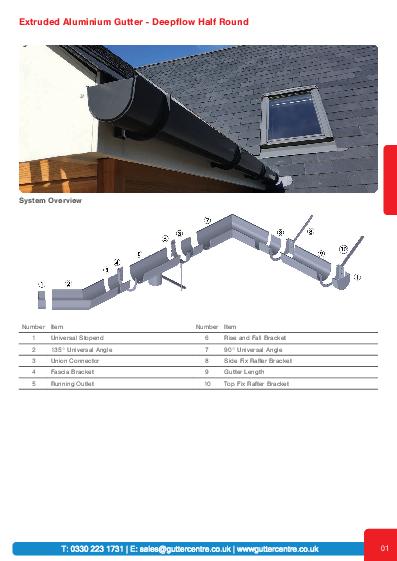 GC Deepflow Snap Fit Technical Guide