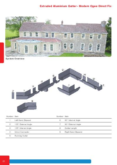 GC Modern Ogee Technical Guide