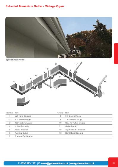 GC Ogee Technical Guide