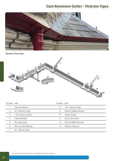 GC Victorian Ogee Technical Guide